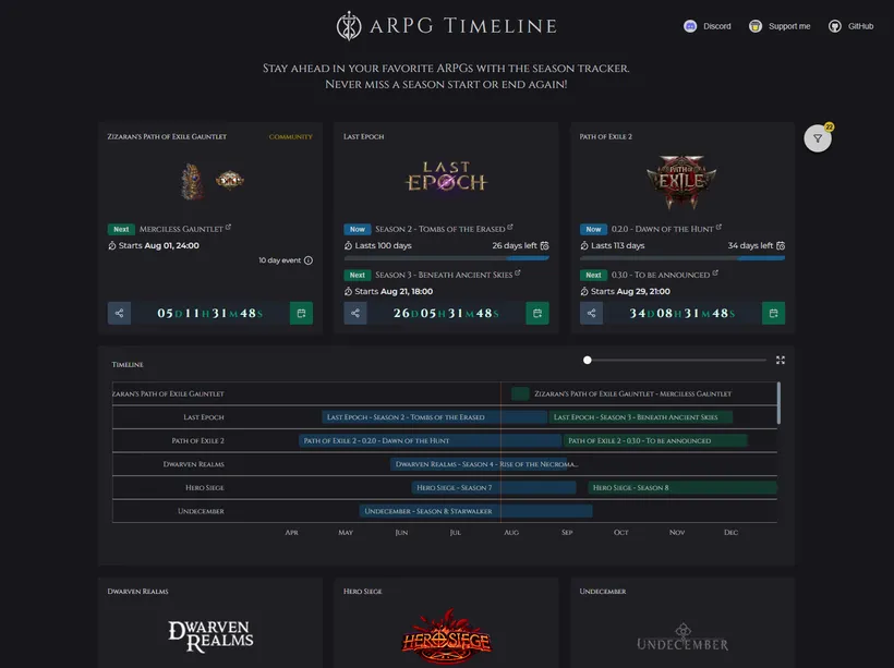 Screenshot of the website after rebranding