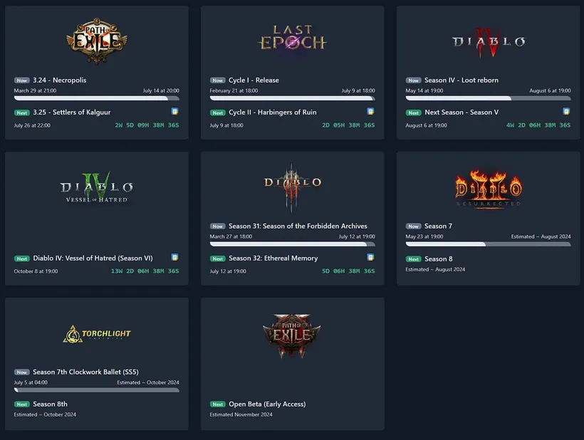 Screenshot of beta version of the website